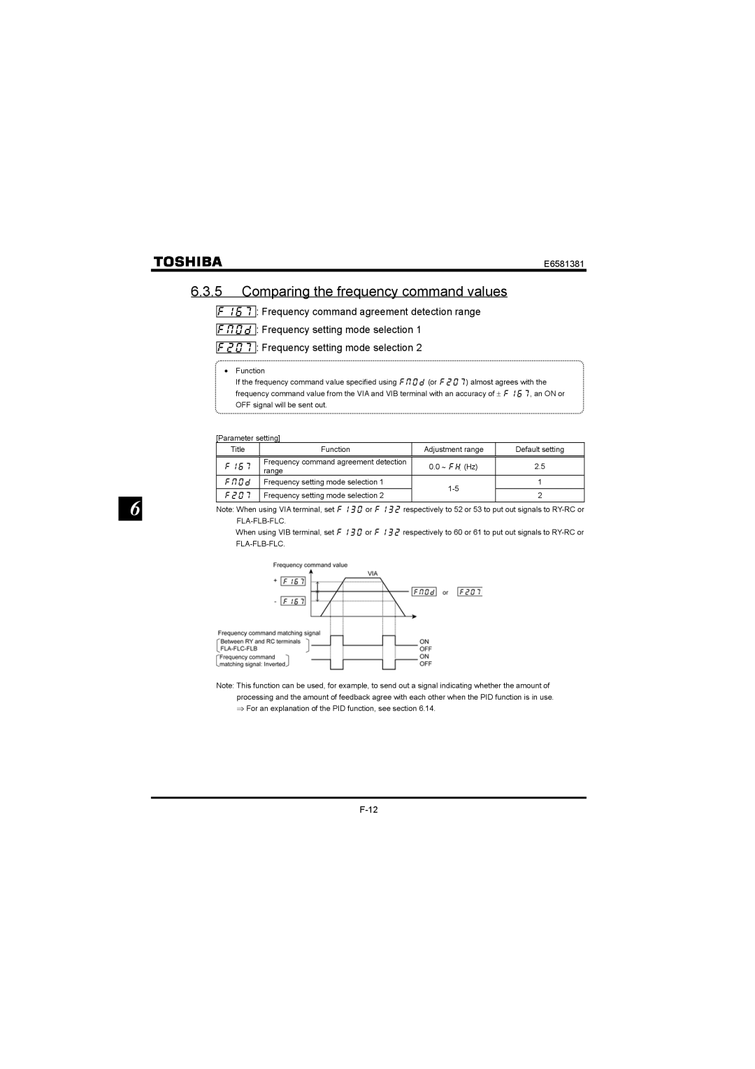 Toshiba VF-FS1 instruction manual Comparing the frequency command values, Fla-Flb-Flc 