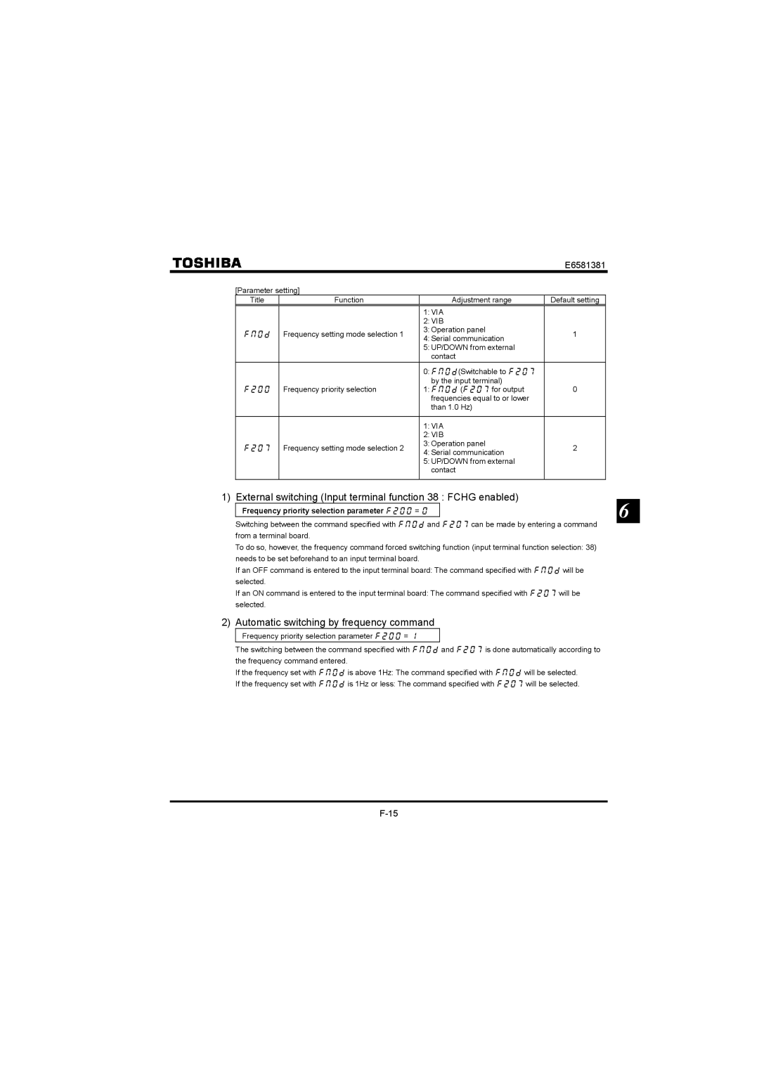 Toshiba VF-FS1 External switching Input terminal function 38 Fchg enabled, Automatic switching by frequency command 