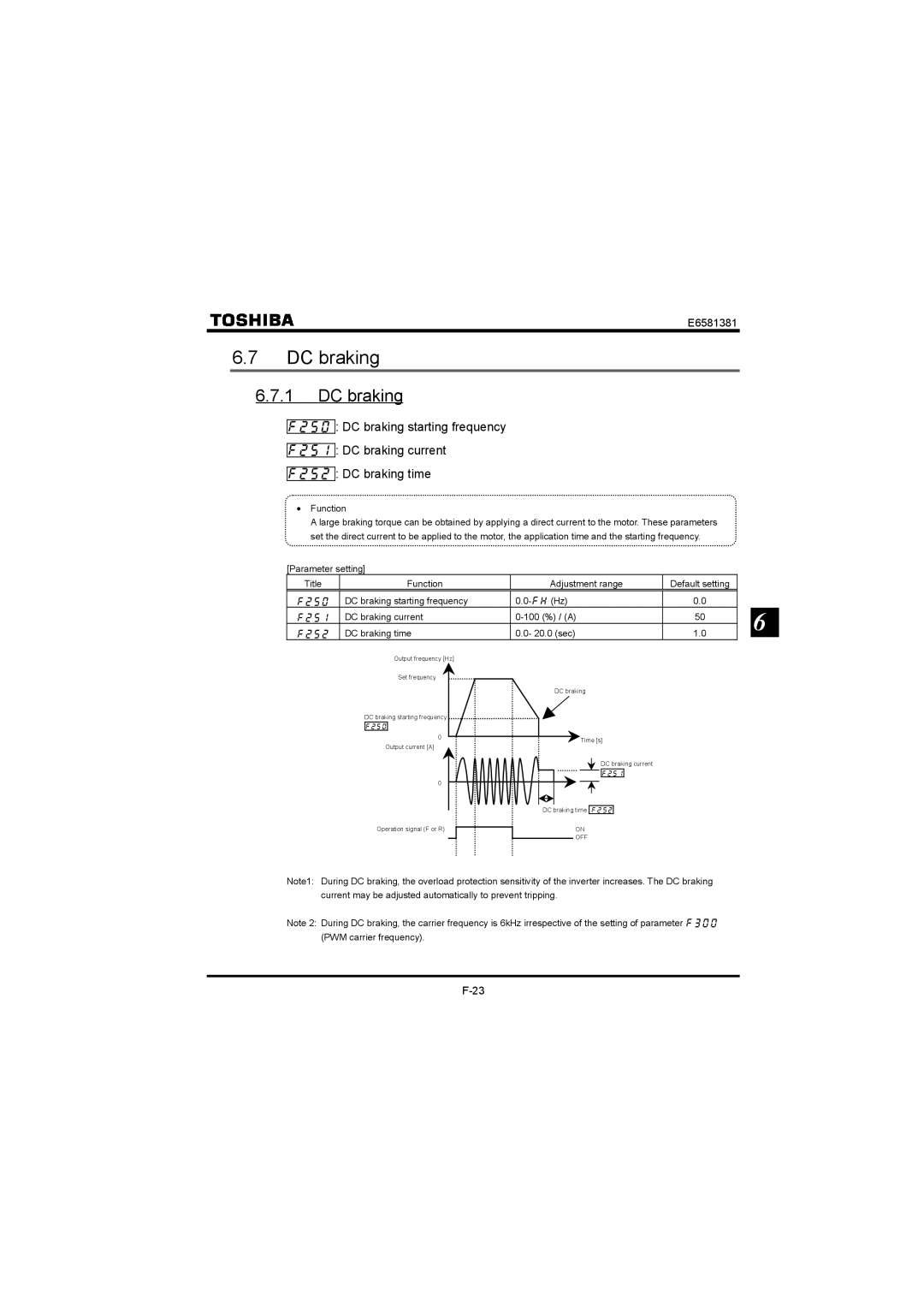 Toshiba VF-FS1 instruction manual DC braking 