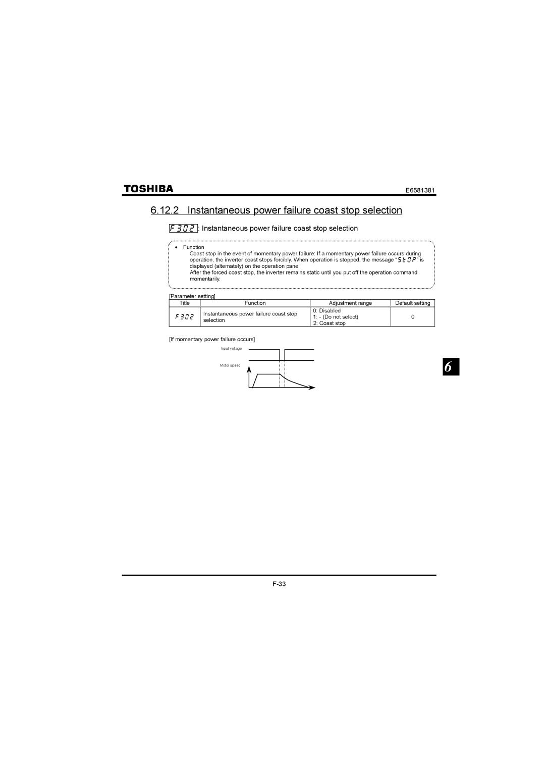 Toshiba VF-FS1 instruction manual  Instantaneous power failure coast stop selection 