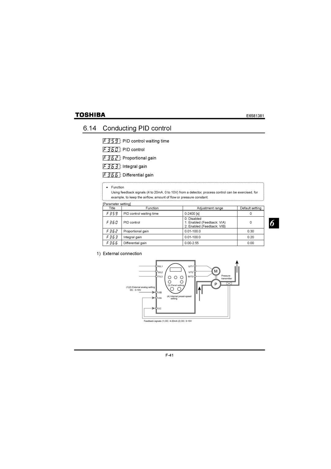 Toshiba VF-FS1 instruction manual Conducting PID control, External connection 