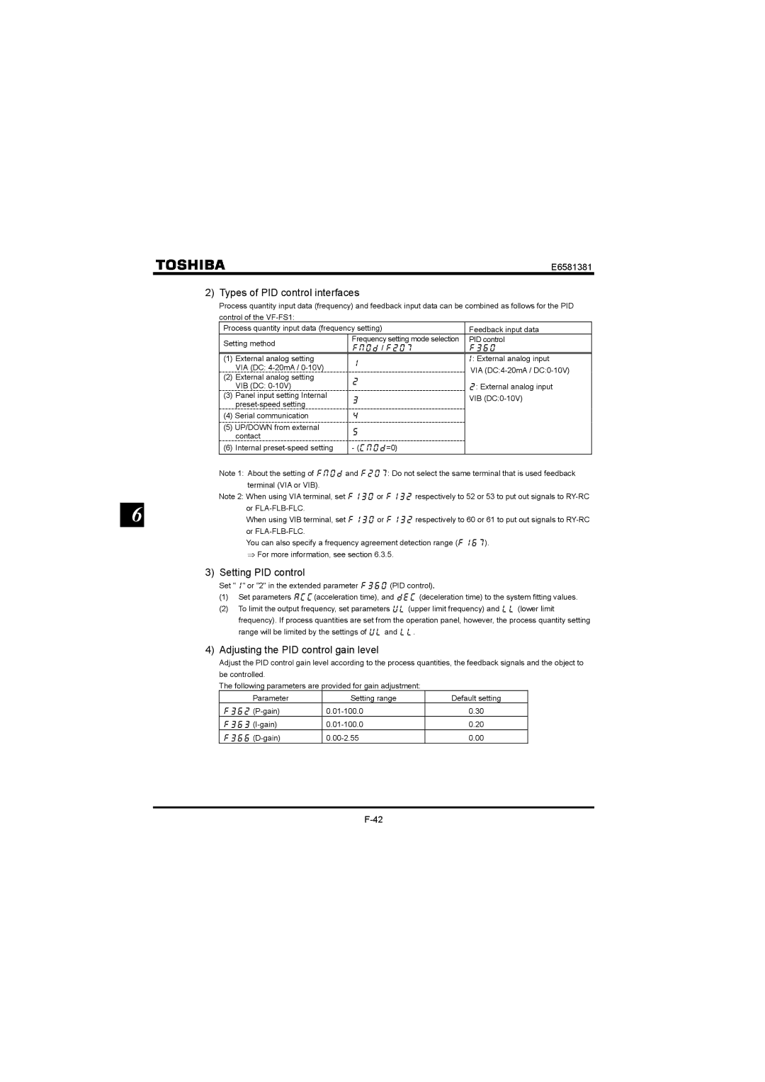 Toshiba VF-FS1 Types of PID control interfaces, Setting PID control, Adjusting the PID control gain level 