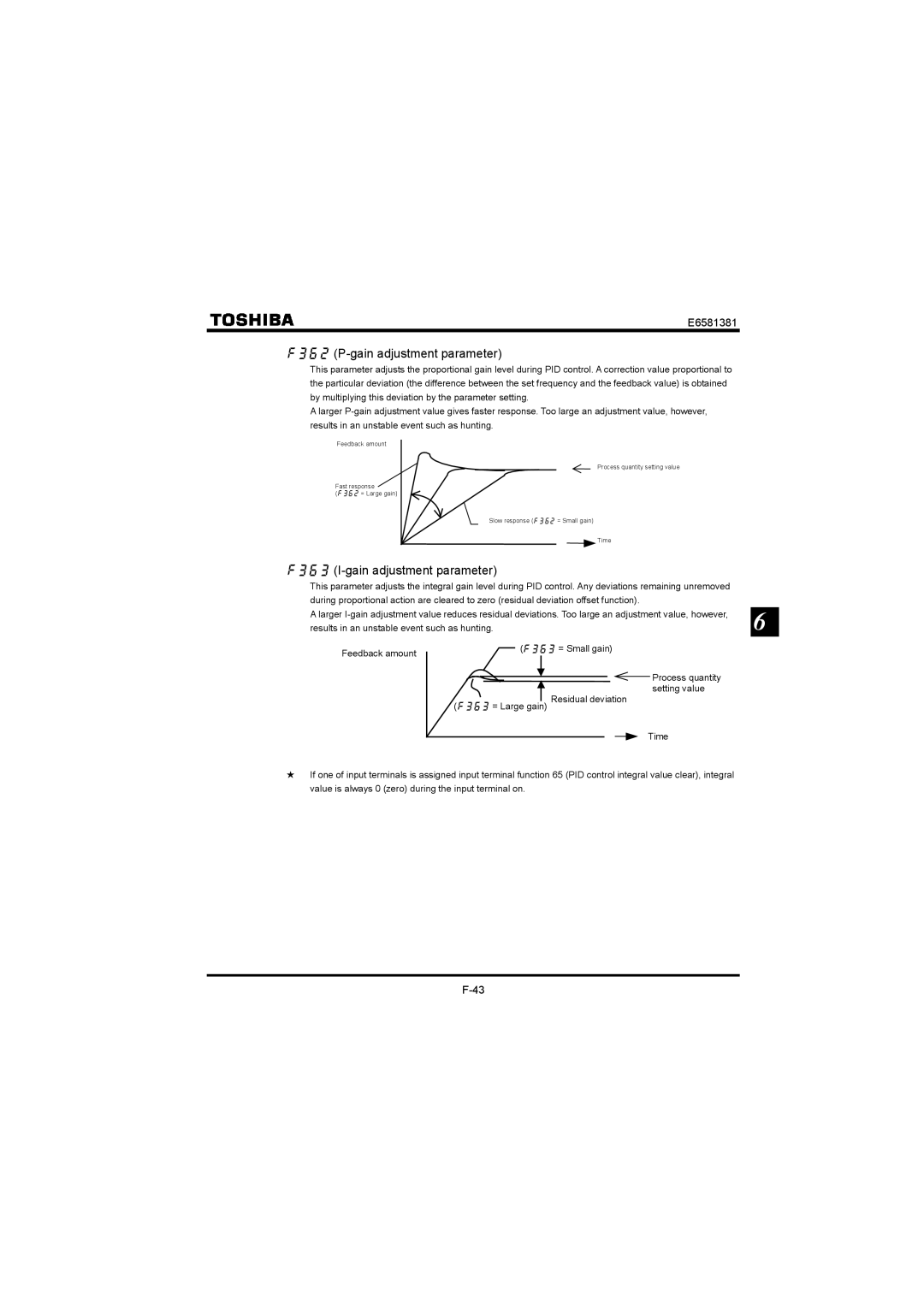 Toshiba VF-FS1 instruction manual  P-gain adjustment parameter,  I-gain adjustment parameter 