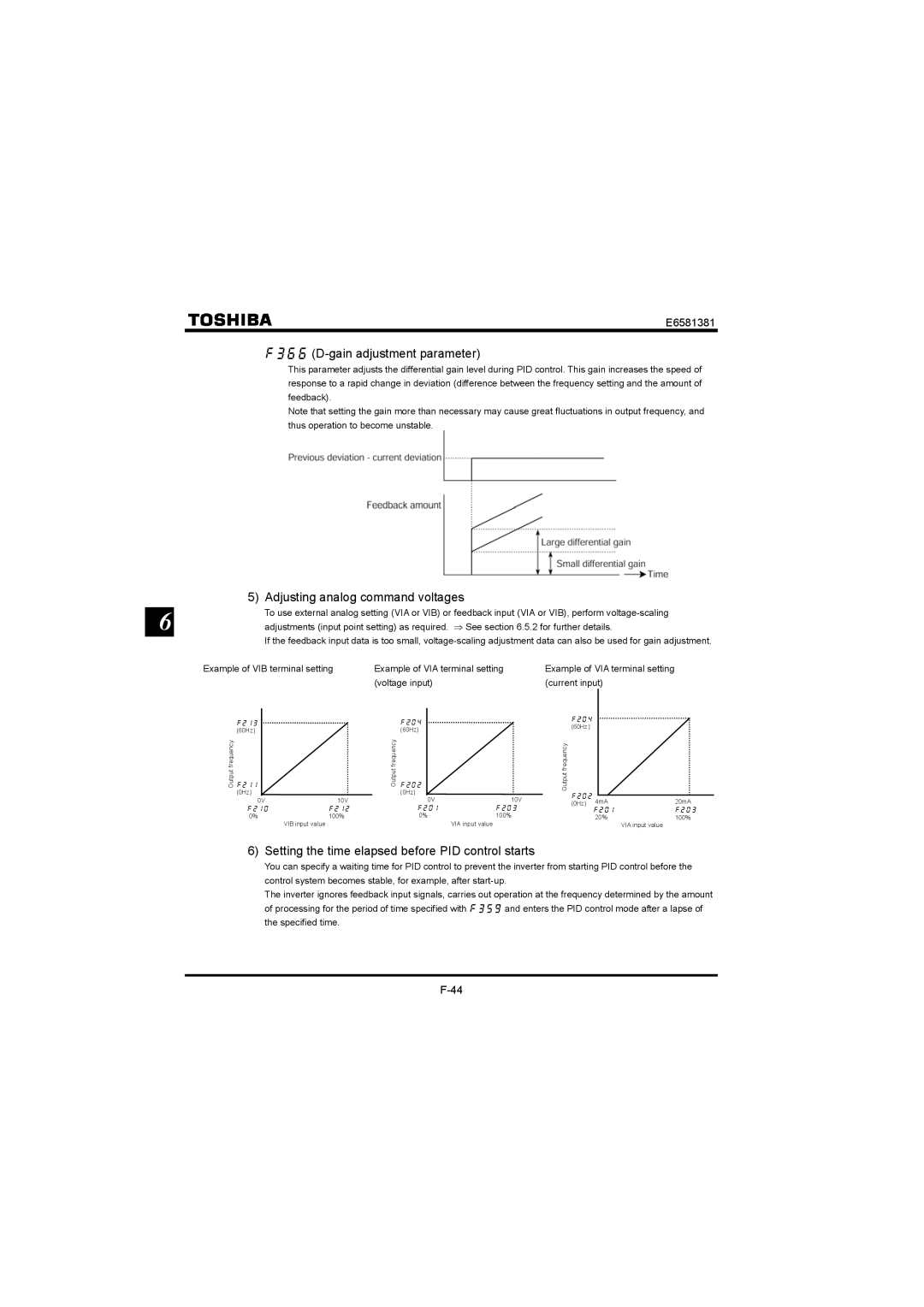 Toshiba VF-FS1 instruction manual  D-gain adjustment parameter, Adjusting analog command voltages 