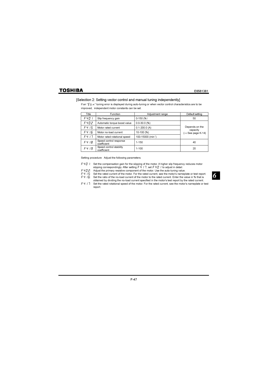 Toshiba VF-FS1 instruction manual E6581381 