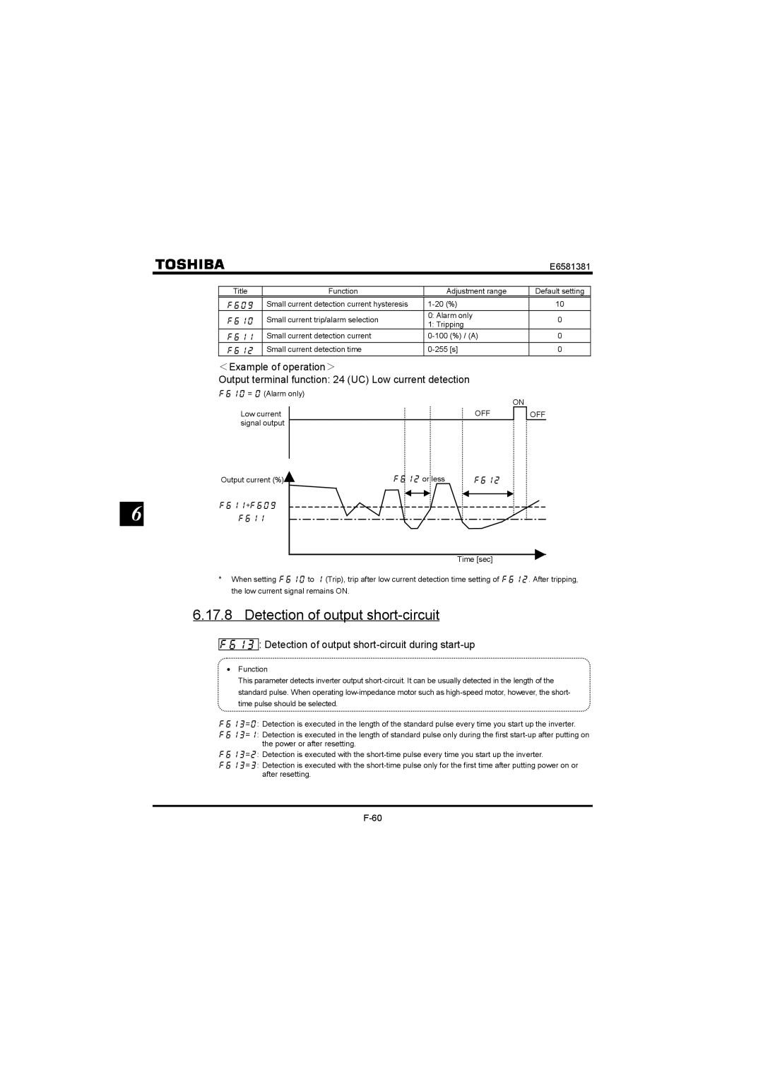 Toshiba VF-FS1 instruction manual  Detection of output short-circuit during start-up 