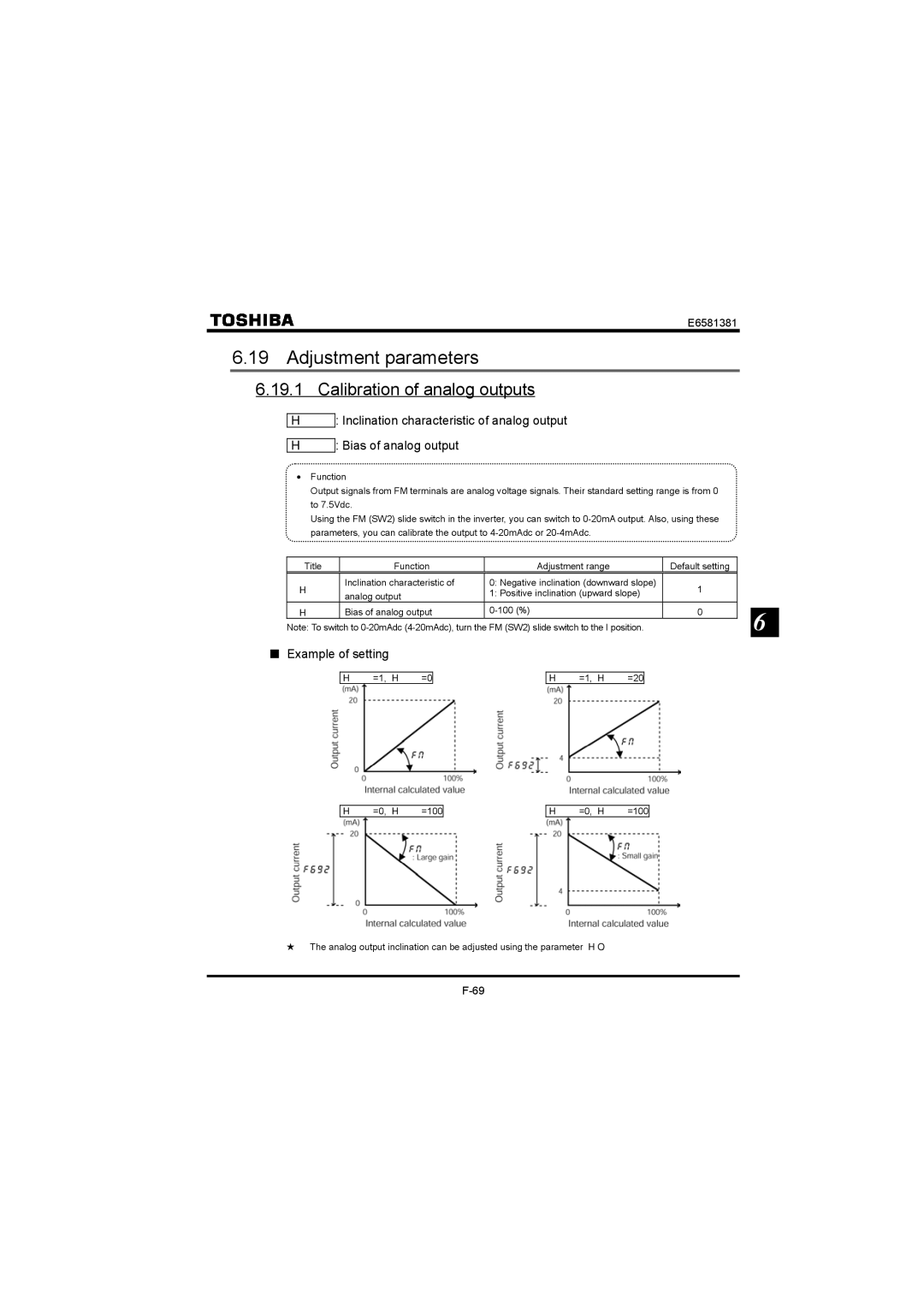 Toshiba VF-FS1 instruction manual Adjustment parameters, Calibration of analog outputs, Example of setting 