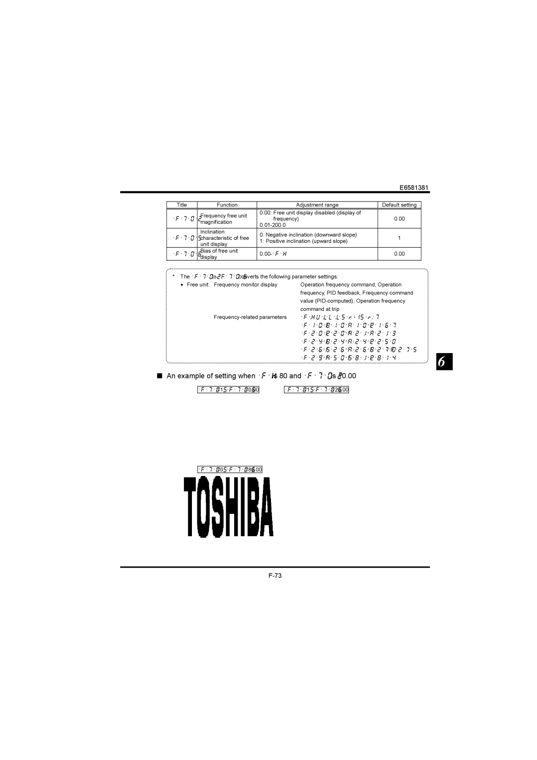 Toshiba VF-FS1 instruction manual An example of setting when HJ is 80 and H is 