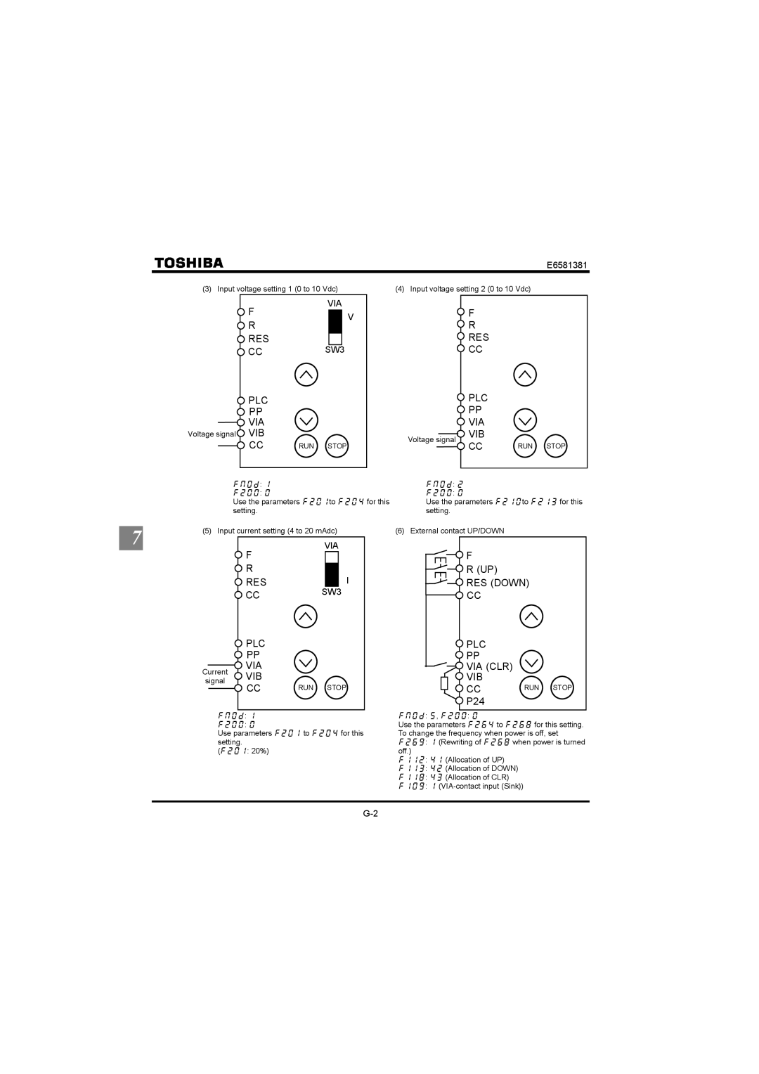 Toshiba VF-FS1 instruction manual P24, Hoqf , Hoqf  