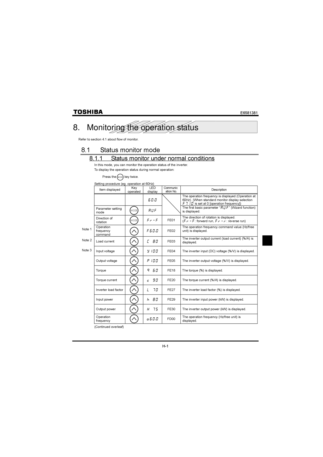 Toshiba VF-FS1 Monitoring the operation status, Status monitor mode, Status monitor under normal conditions, Led 