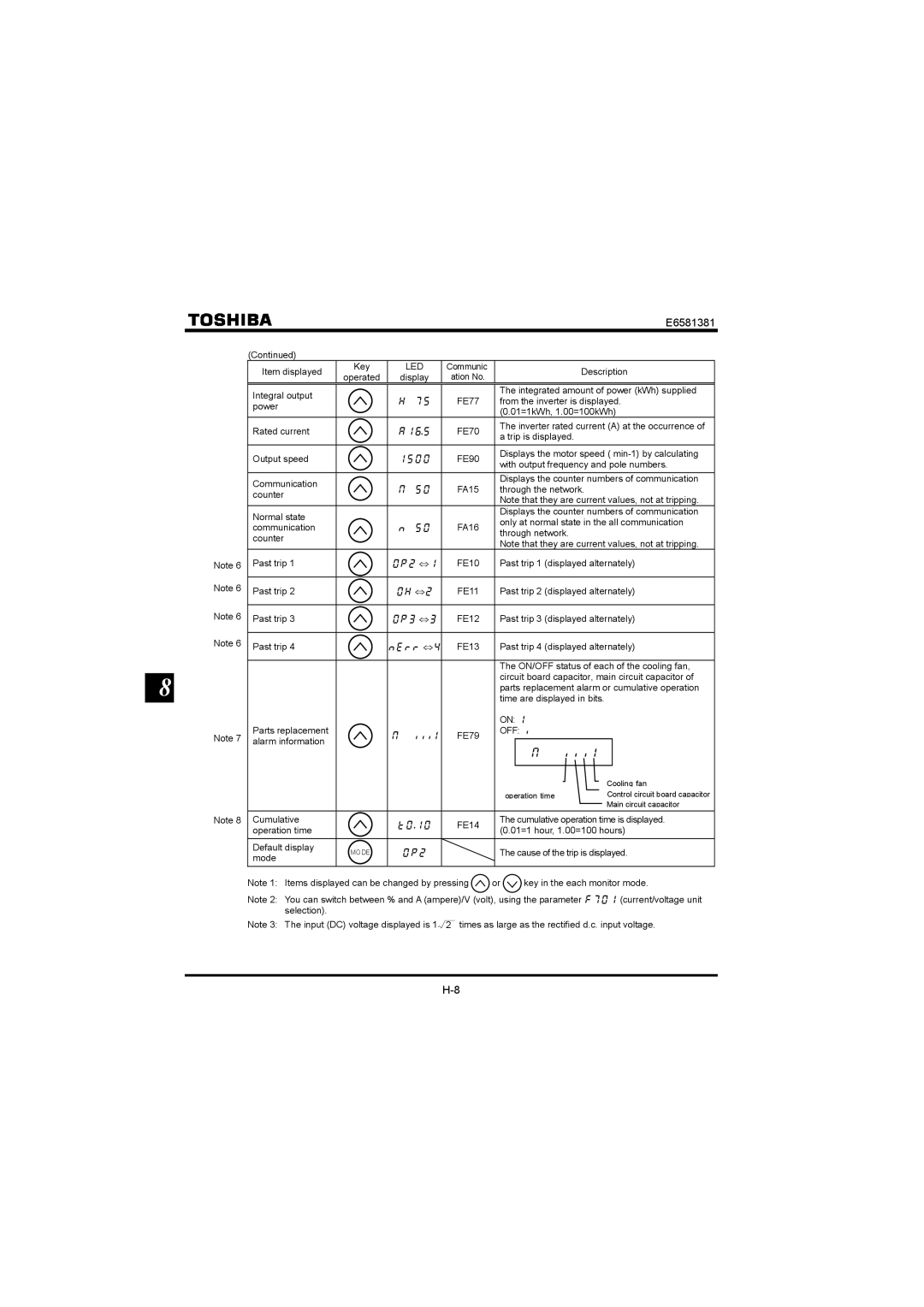 Toshiba VF-FS1 instruction manual Cause of the trip is displayed 