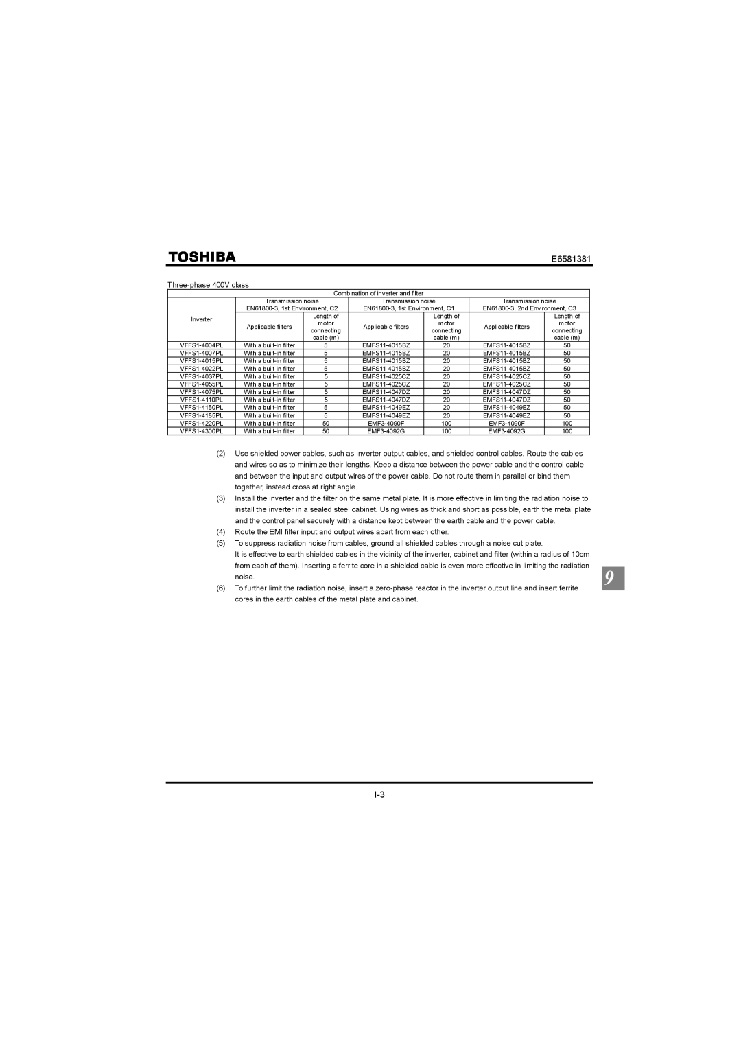 Toshiba VF-FS1 instruction manual Three-phase 400V class 