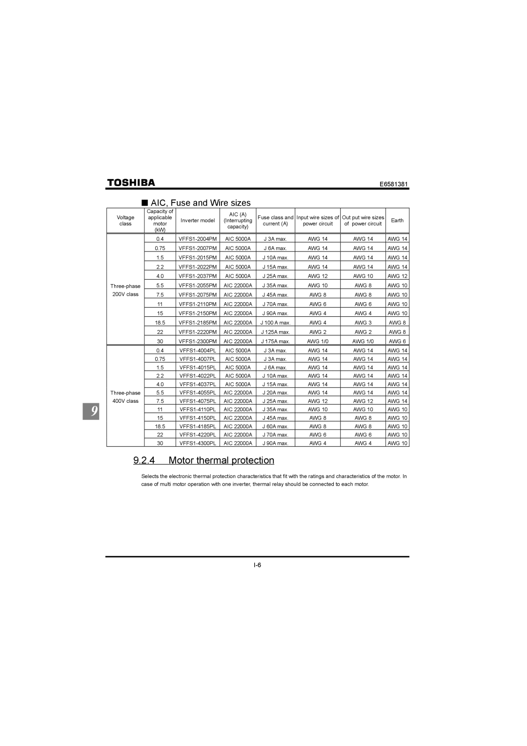 Toshiba VF-FS1 instruction manual Motor thermal protection, AIC, Fuse and Wire sizes, AIC a 