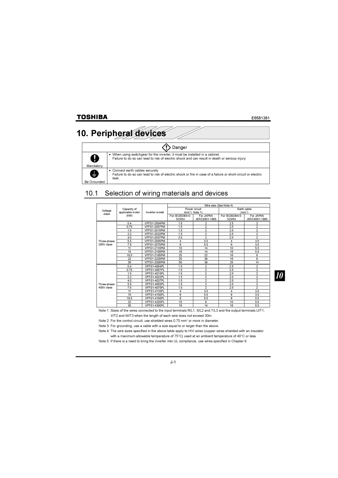 Toshiba VF-FS1 instruction manual Peripheral devices, Selection of wiring materials and devices 