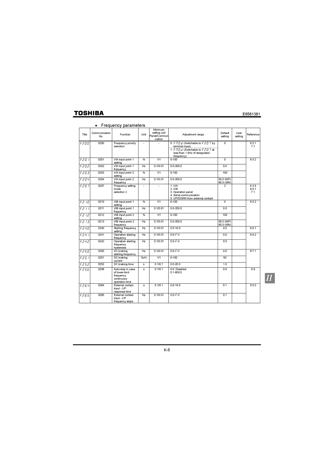 Toshiba VF-FS1 instruction manual Frequency parameters 