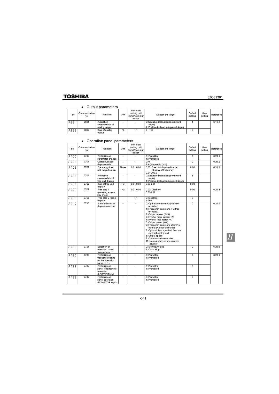 Toshiba VF-FS1 instruction manual Output parameters, Operation panel parameters 