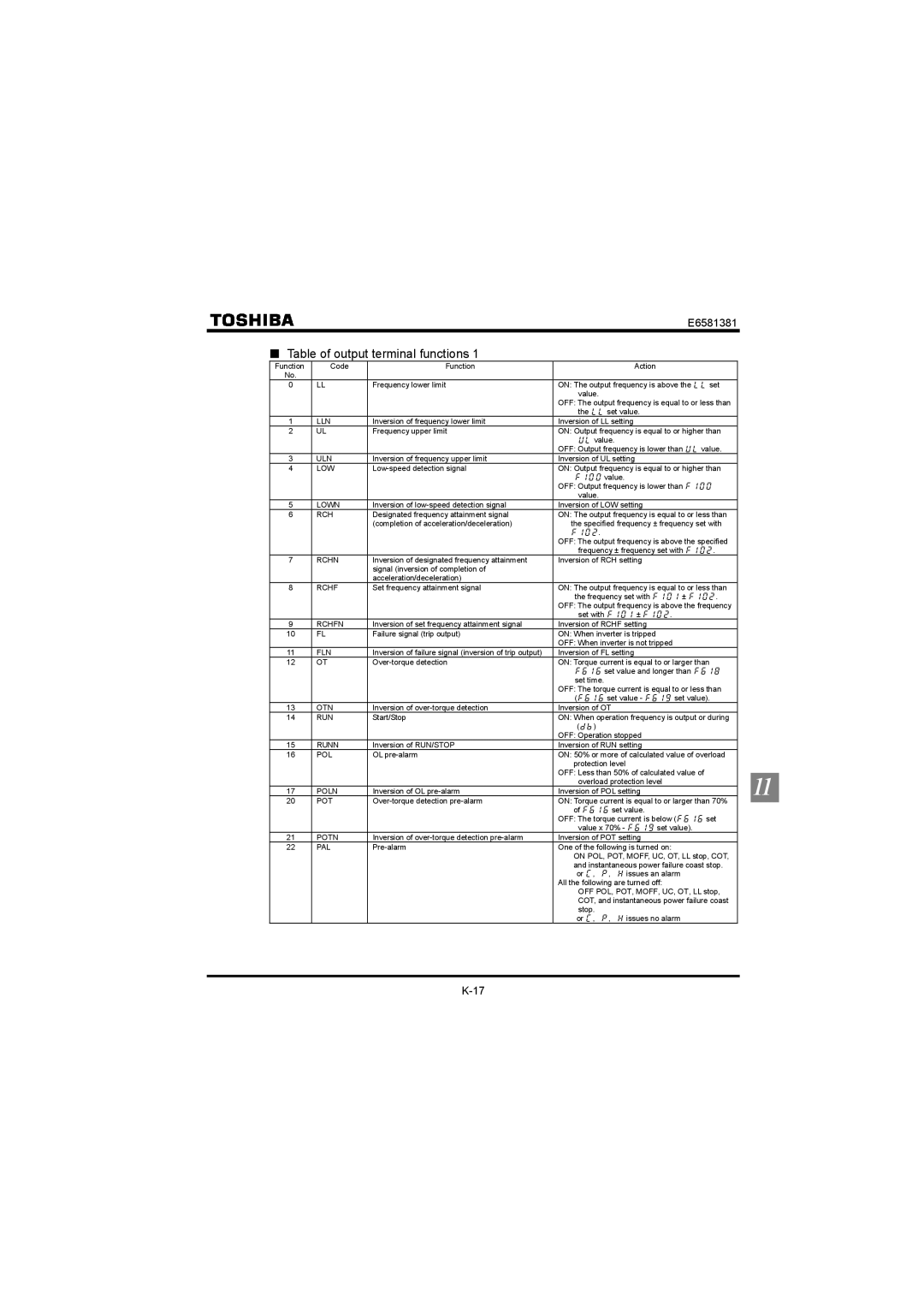 Toshiba VF-FS1 instruction manual Table of output terminal functions, Lln 