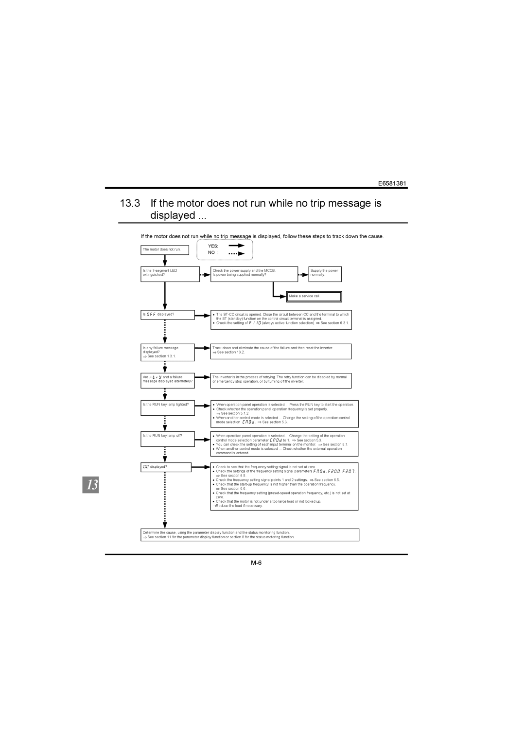 Toshiba VF-FS1 instruction manual If the motor does not run while no trip message is displayed 