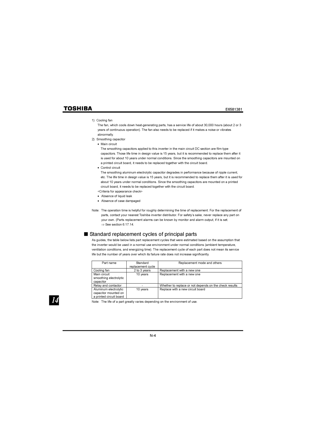 Toshiba VF-FS1 instruction manual Standard replacement cycles of principal parts 