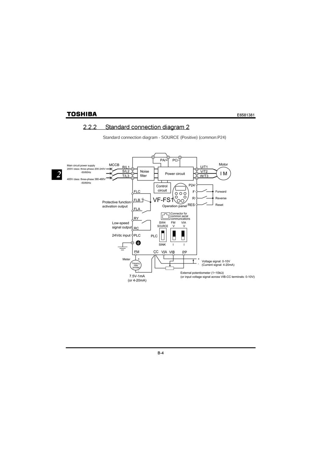 Toshiba VF-FS1 instruction manual Standard connection diagram 