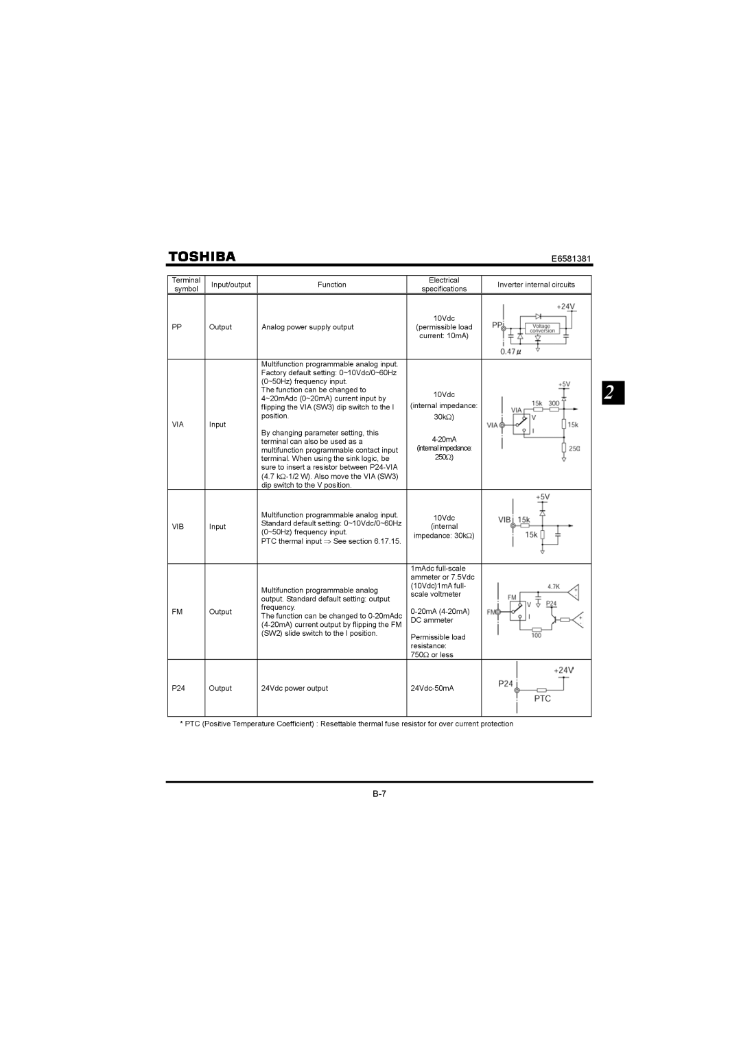 Toshiba VF-FS1 instruction manual Via, Vib 