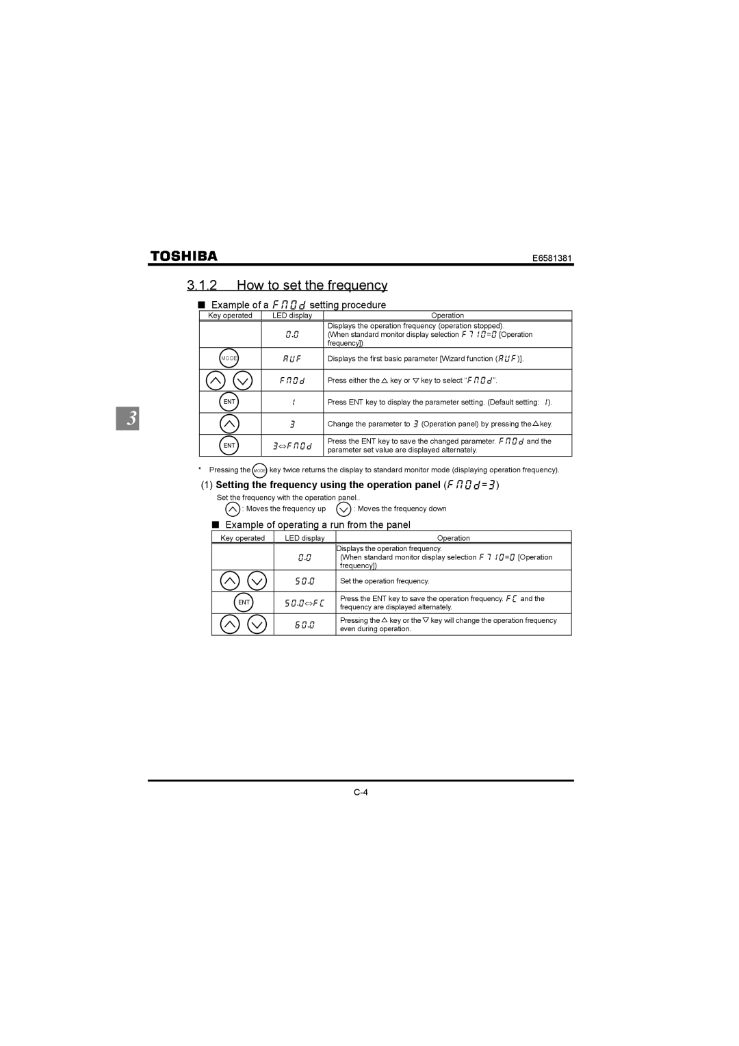 Toshiba VF-FS1 How to set the frequency, Example of a Hoqf setting procedure, Example of operating a run from the panel 