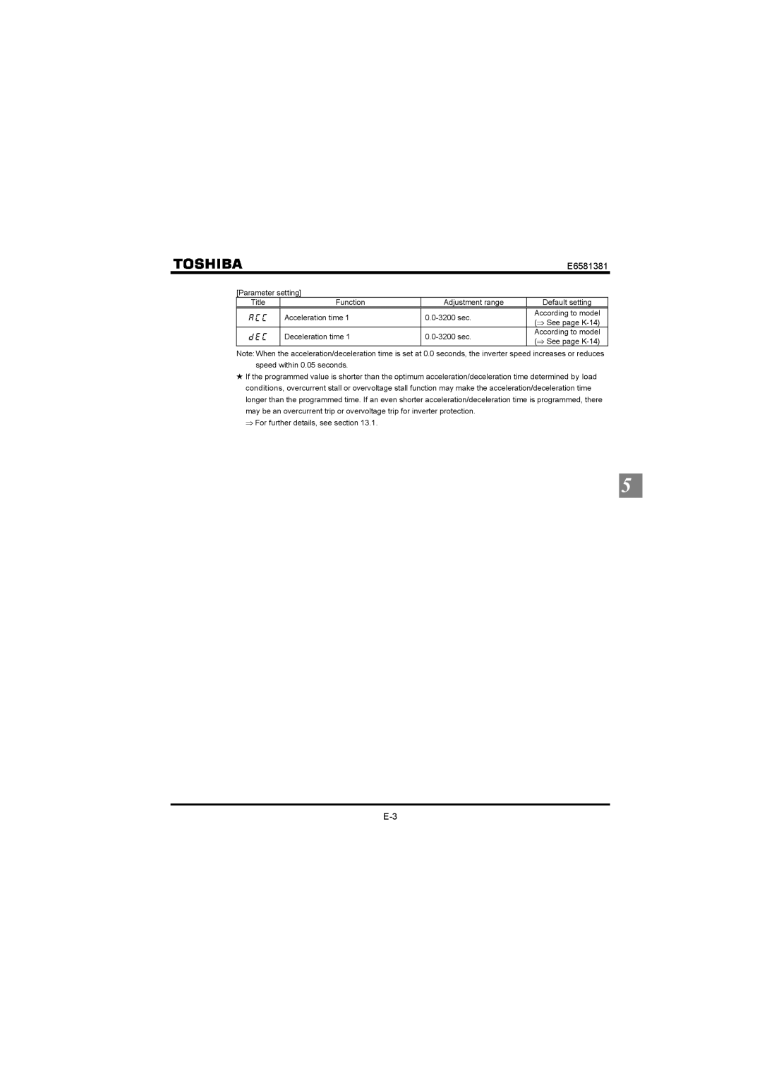 Toshiba VF-FS1 instruction manual Function Adjustment range Default setting 