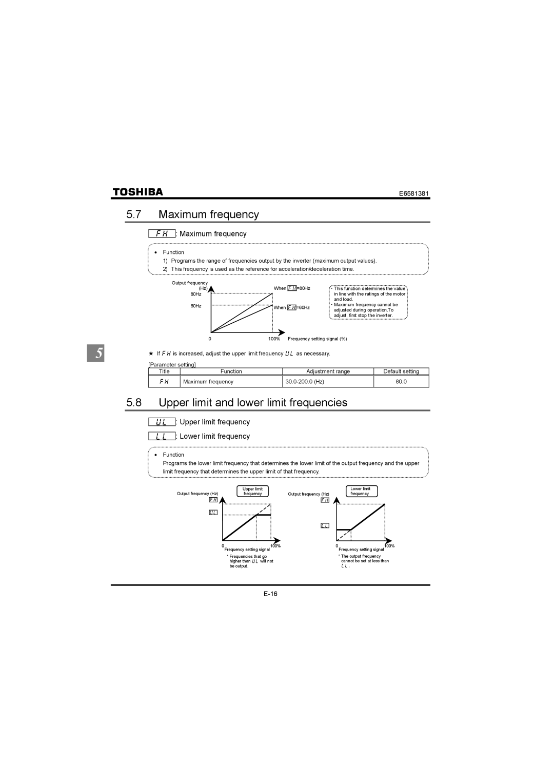 Toshiba VF-FS1 instruction manual Upper limit and lower limit frequencies, HJ Maximum frequency 