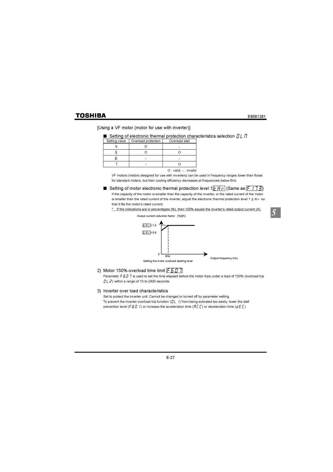 Toshiba VF-FS1 instruction manual Motor 150%-overload time limit H, Inverter over load characteristics 