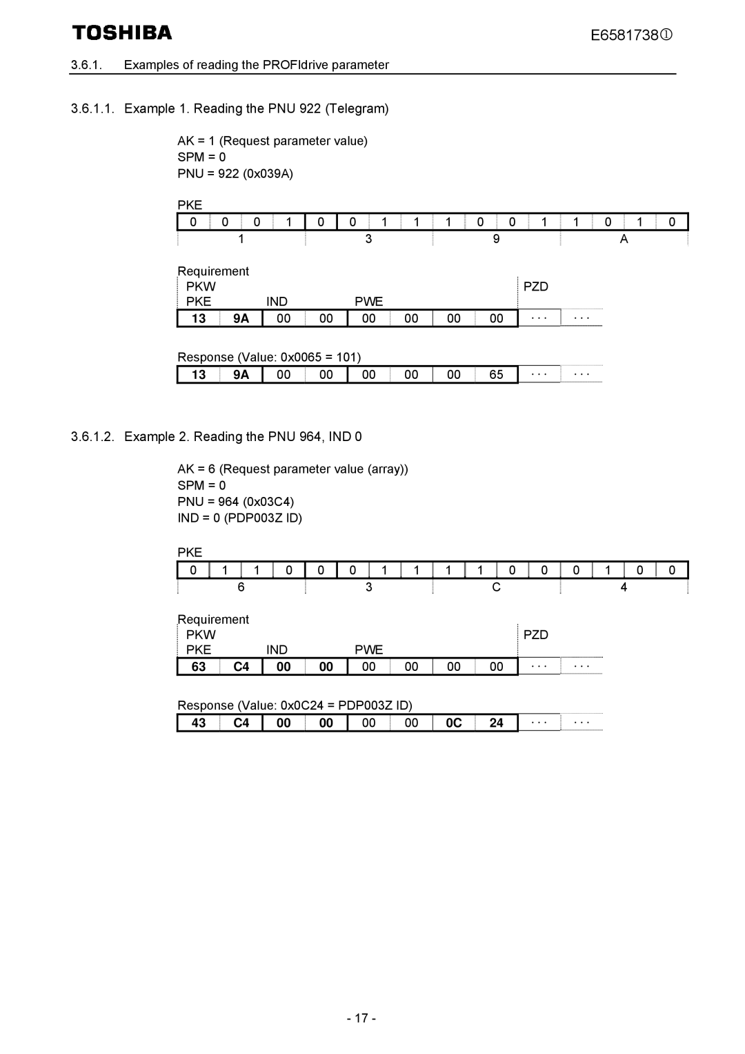 Toshiba VF-MB1/S15 instruction manual Example 1. Reading the PNU 922 Telegram, 13 9A 