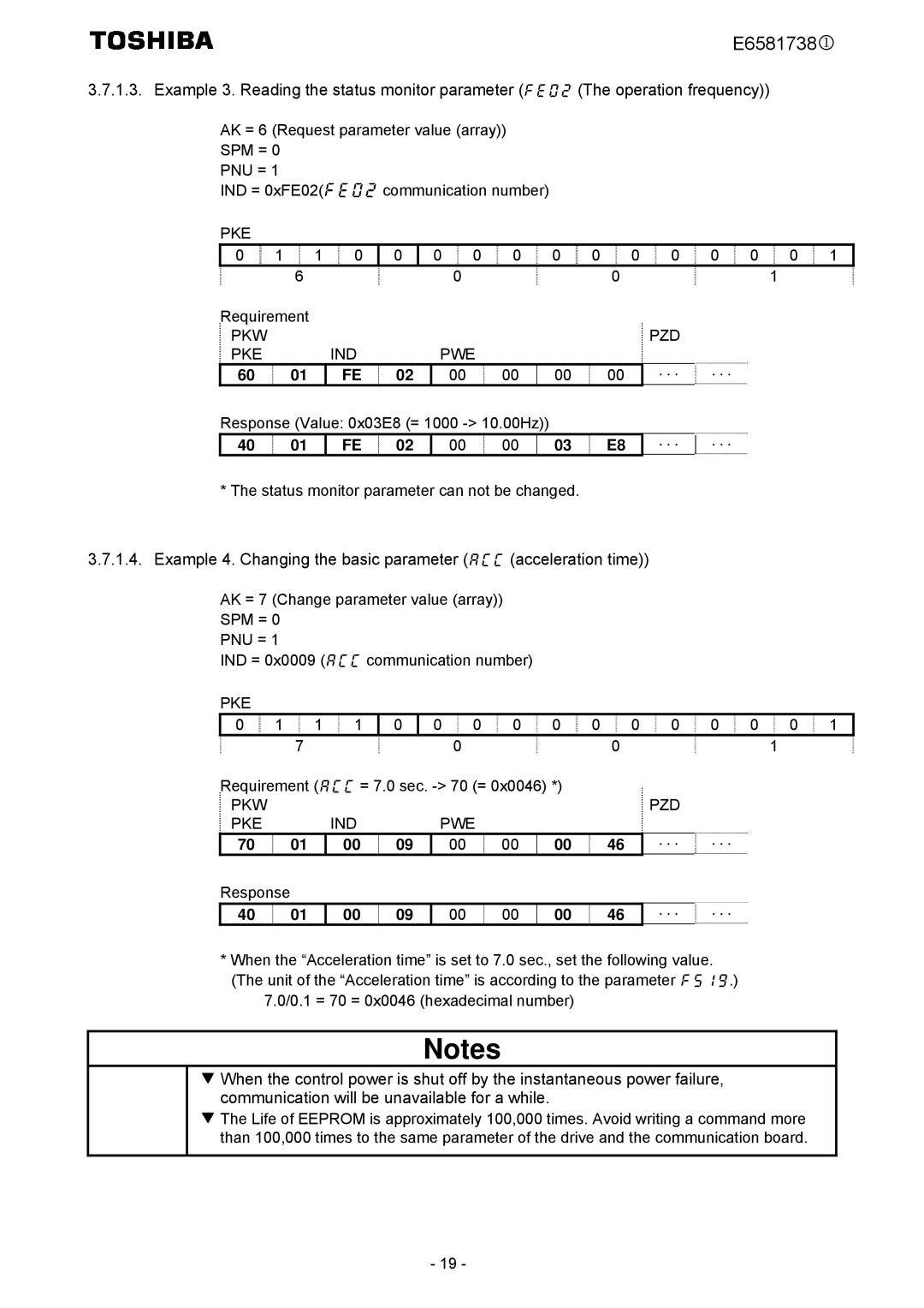 Toshiba VF-MB1/S15 instruction manual Response Value 0x03E8 = 1000 10.00Hz 