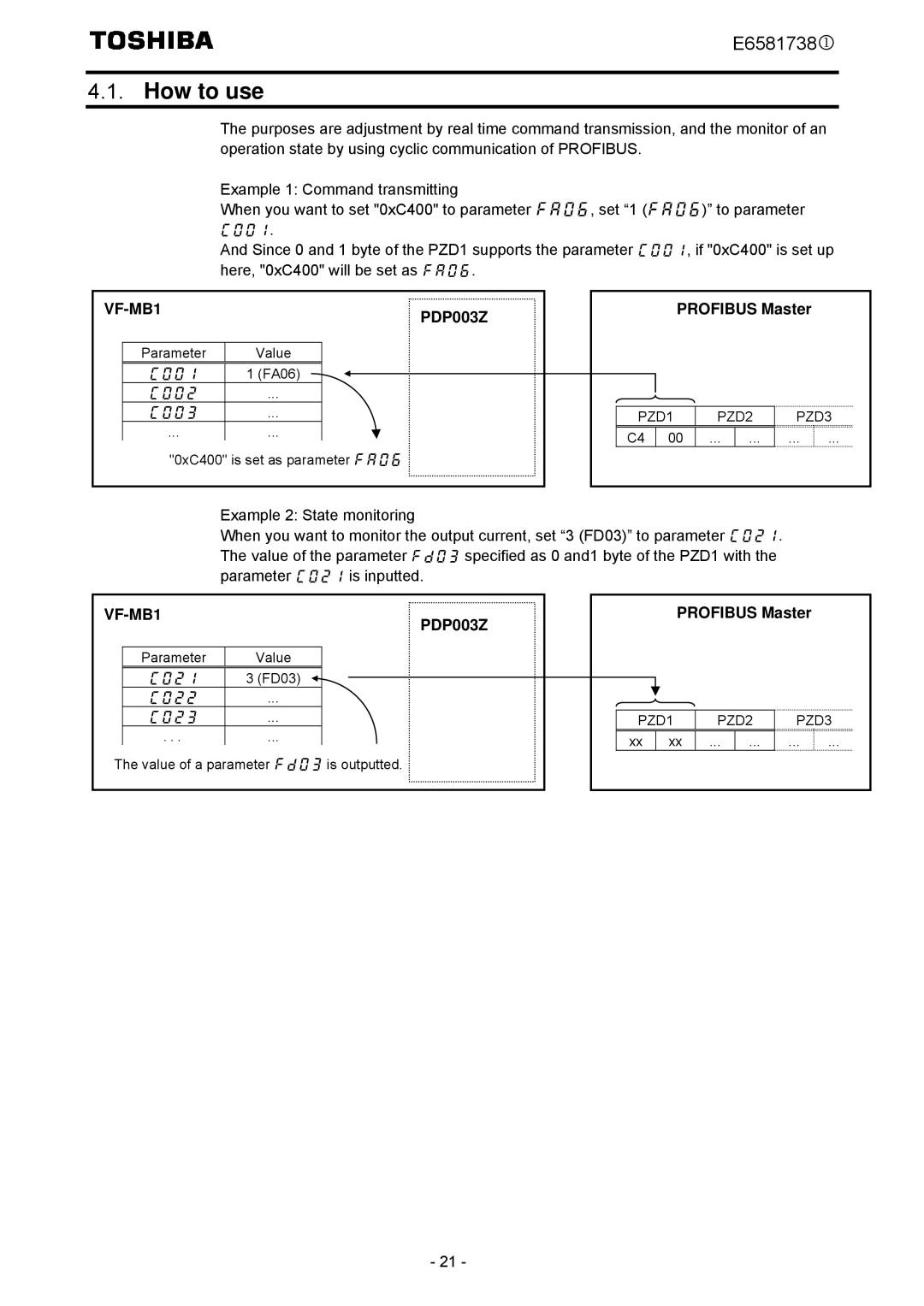 Toshiba VF-MB1/S15 instruction manual How to use, Profibus Master 