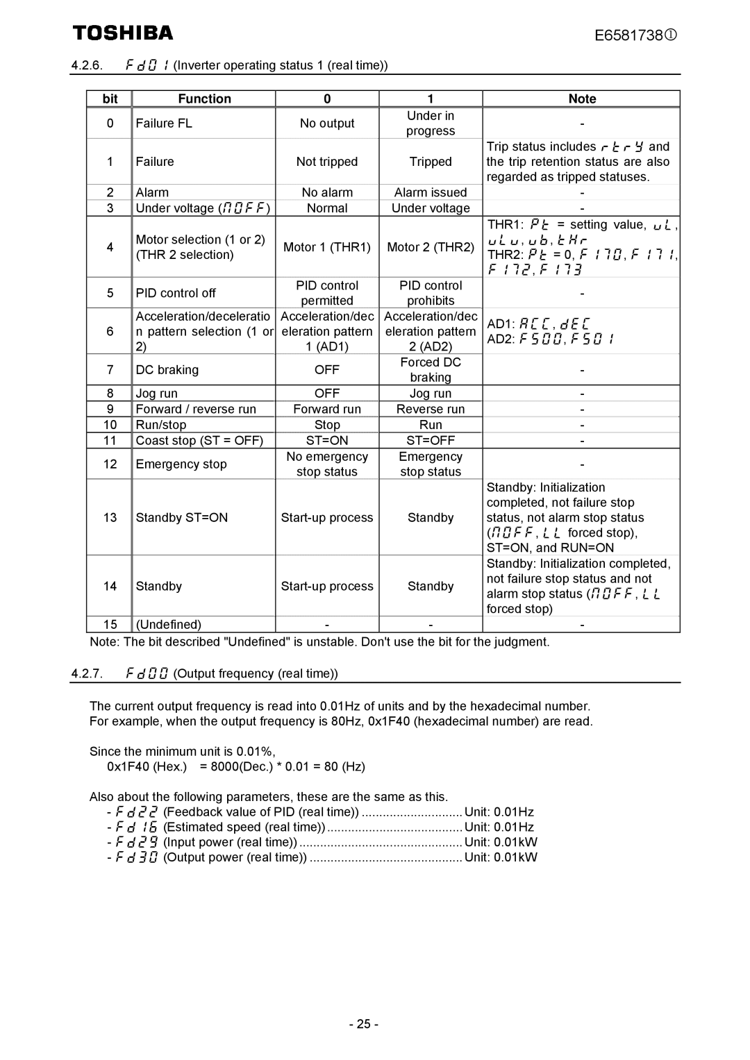 Toshiba VF-MB1/S15 instruction manual St=On St=Off 