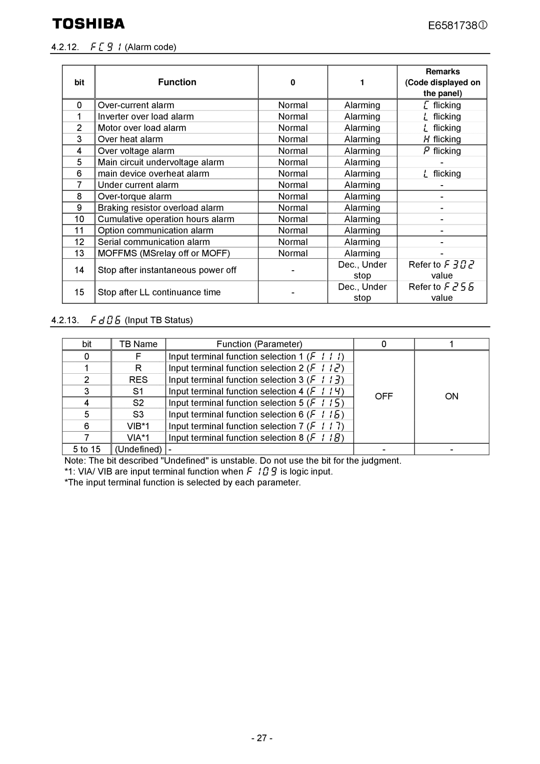 Toshiba VF-MB1/S15 instruction manual Res 