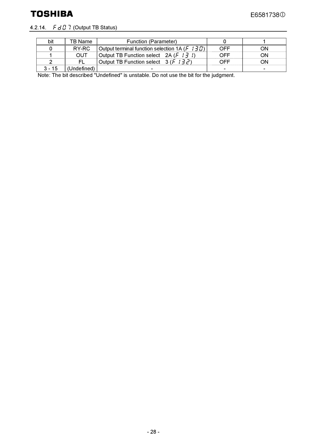 Toshiba VF-MB1/S15 instruction manual Ry-Rc 