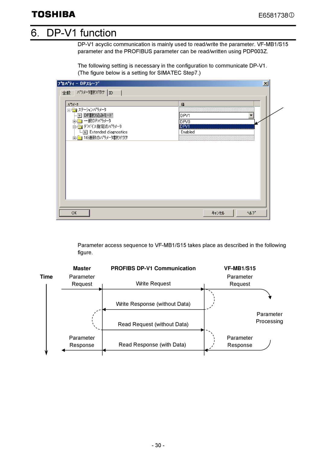 Toshiba VF-MB1/S15 instruction manual DP-V1 function, Master, Profibs DP-V1 Communication 