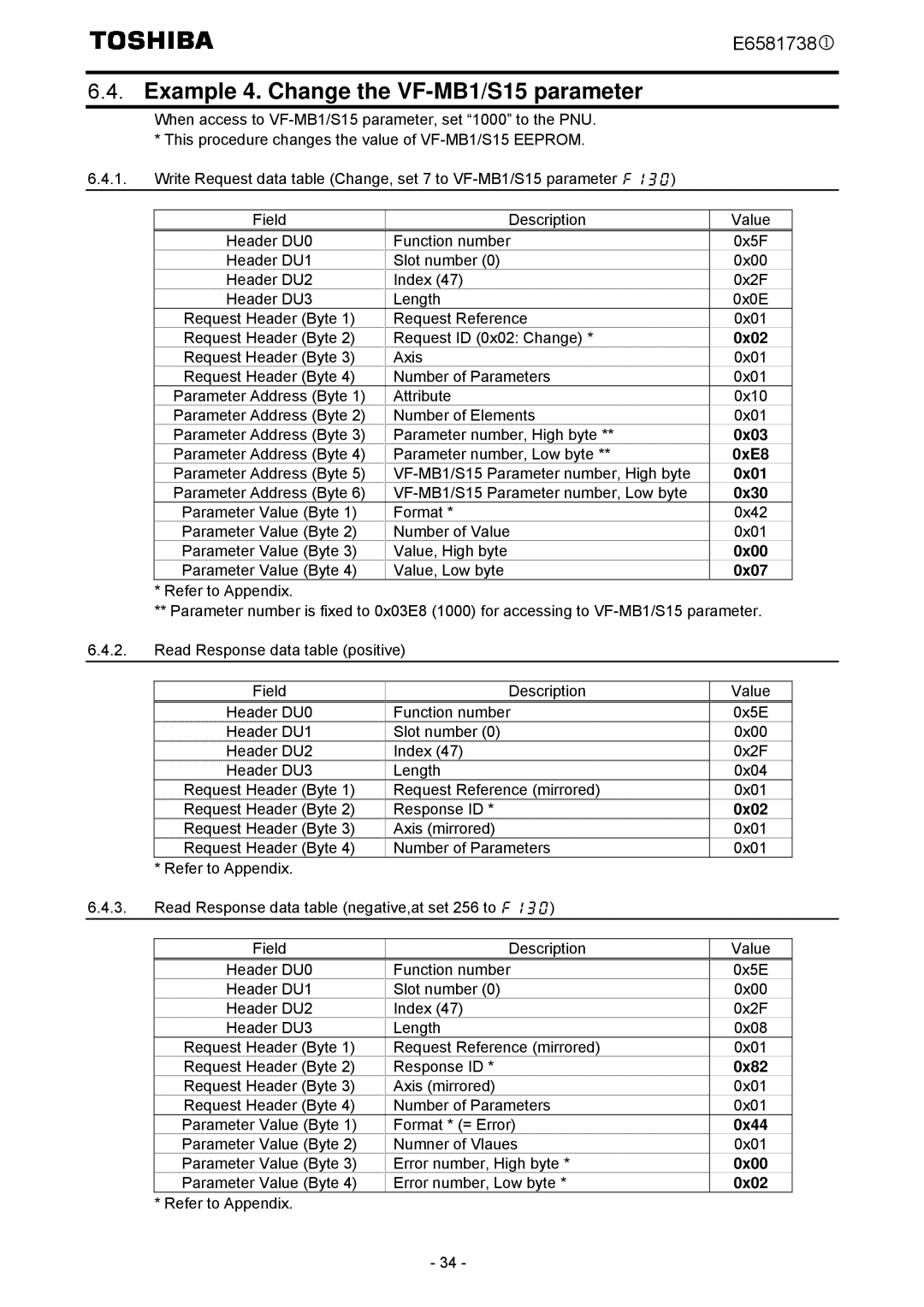 Toshiba instruction manual Example 4. Change the VF-MB1/S15 parameter, 0x30, 0x07 