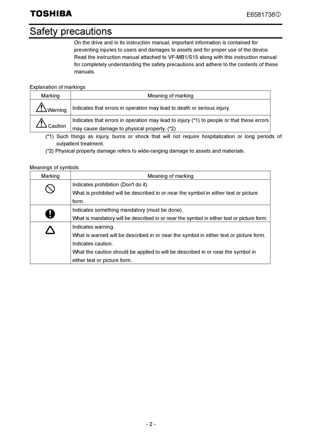 Toshiba VF-MB1/S15 instruction manual Safety precautions 