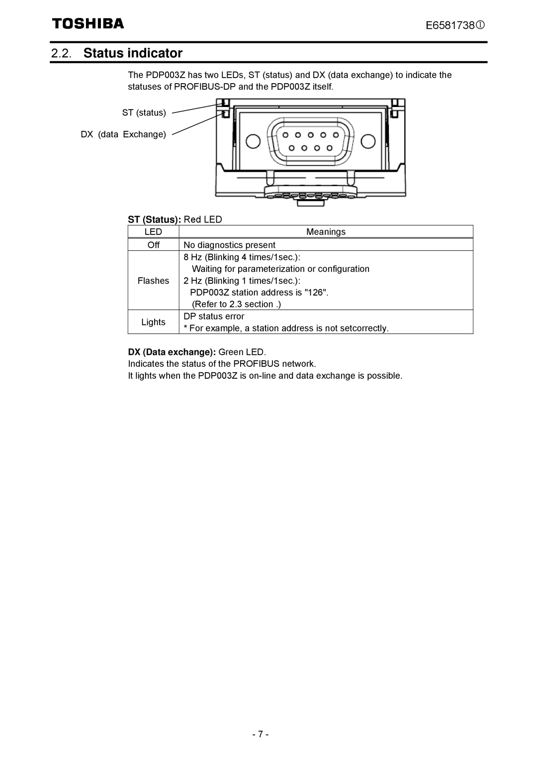 Toshiba VF-MB1/S15 instruction manual Status indicator, DX Data exchange Green LED 