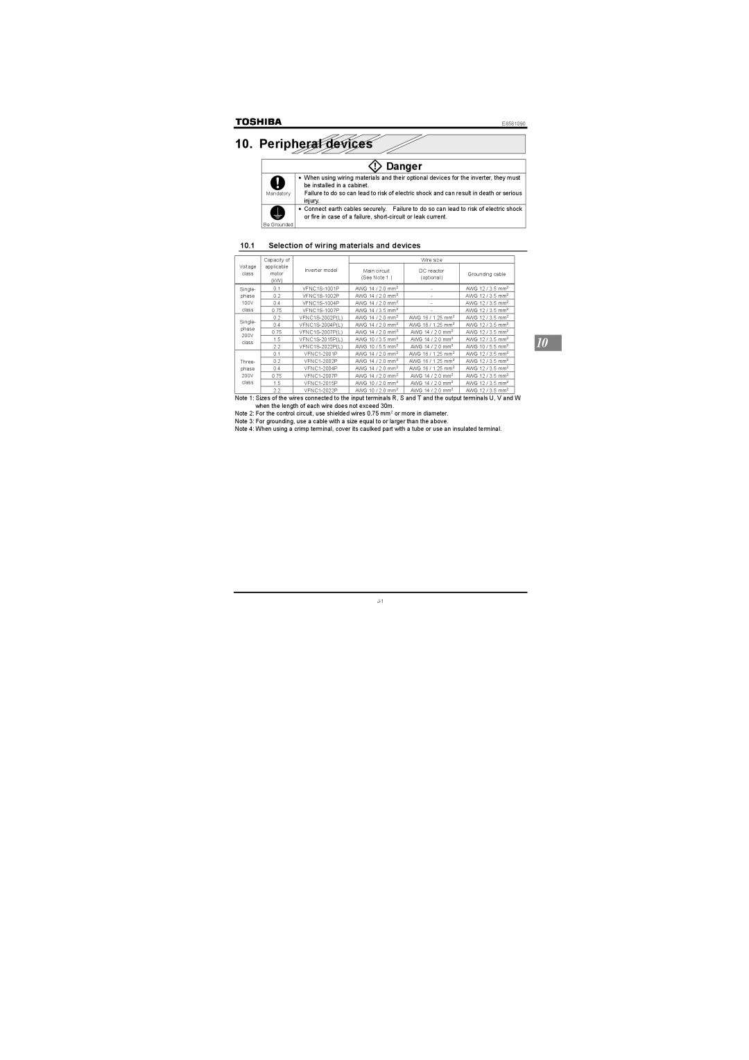 Toshiba VF-nC1 instruction manual Peripheral devices, Selection of wiring materials and devices 