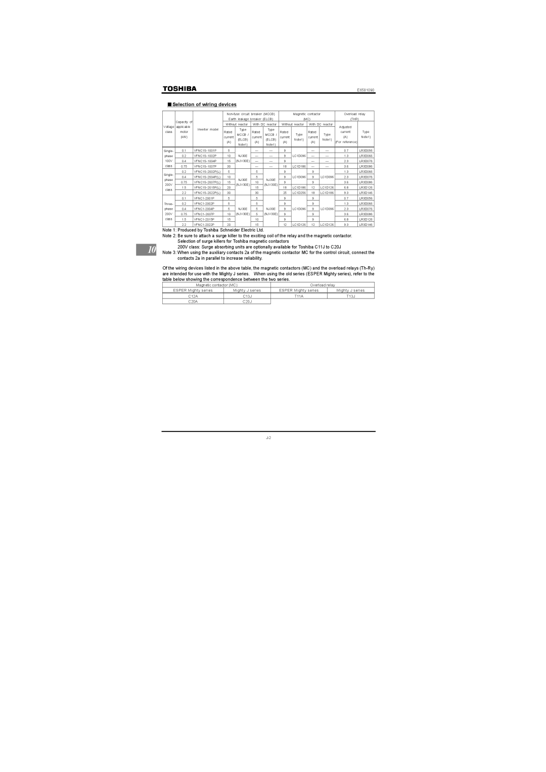 Toshiba VF-nC1 instruction manual Selection of wiring devices, Thr 