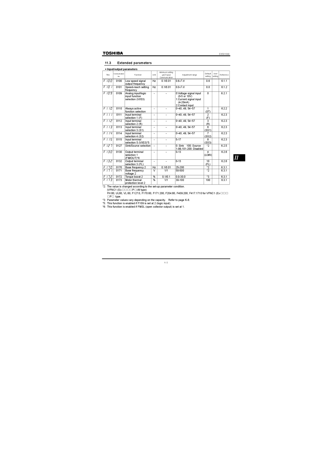 Toshiba VF-nC1 instruction manual Extended parameters, Input/output parameters, Low 