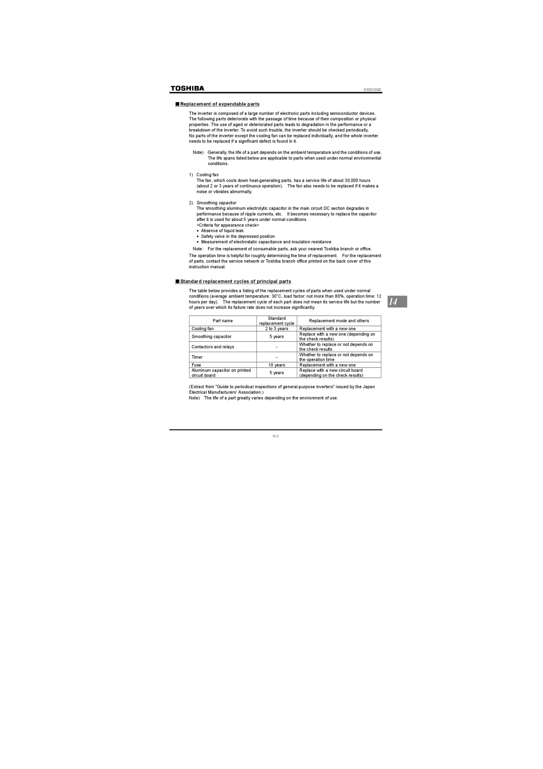 Toshiba VF-nC1 instruction manual Replacement of expendable parts, Standard replacement cycles of principal parts 