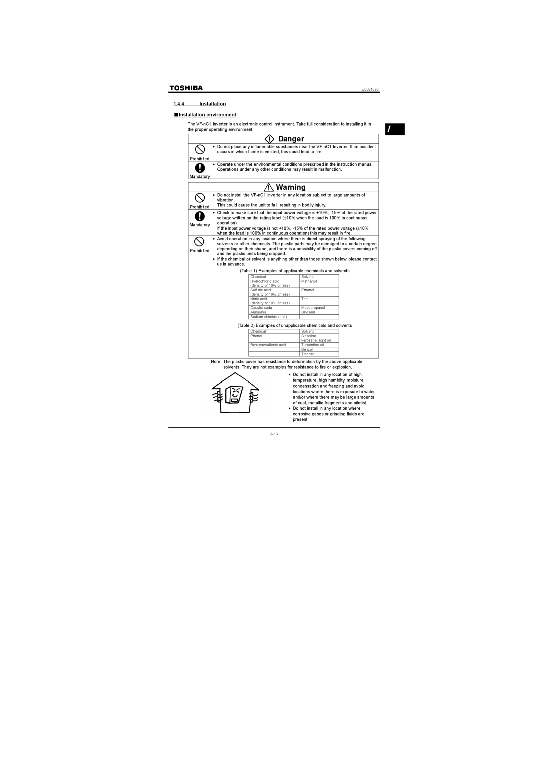 Toshiba VF-nC1 instruction manual Installation Installation environment, Examples of unapplicable chemicals and solvents 