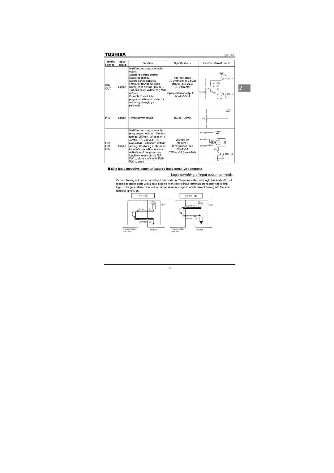 Toshiba VF-nC1 instruction manual Sink logic negative common/source logic positive common, Out, Fla, Flb, Flc 