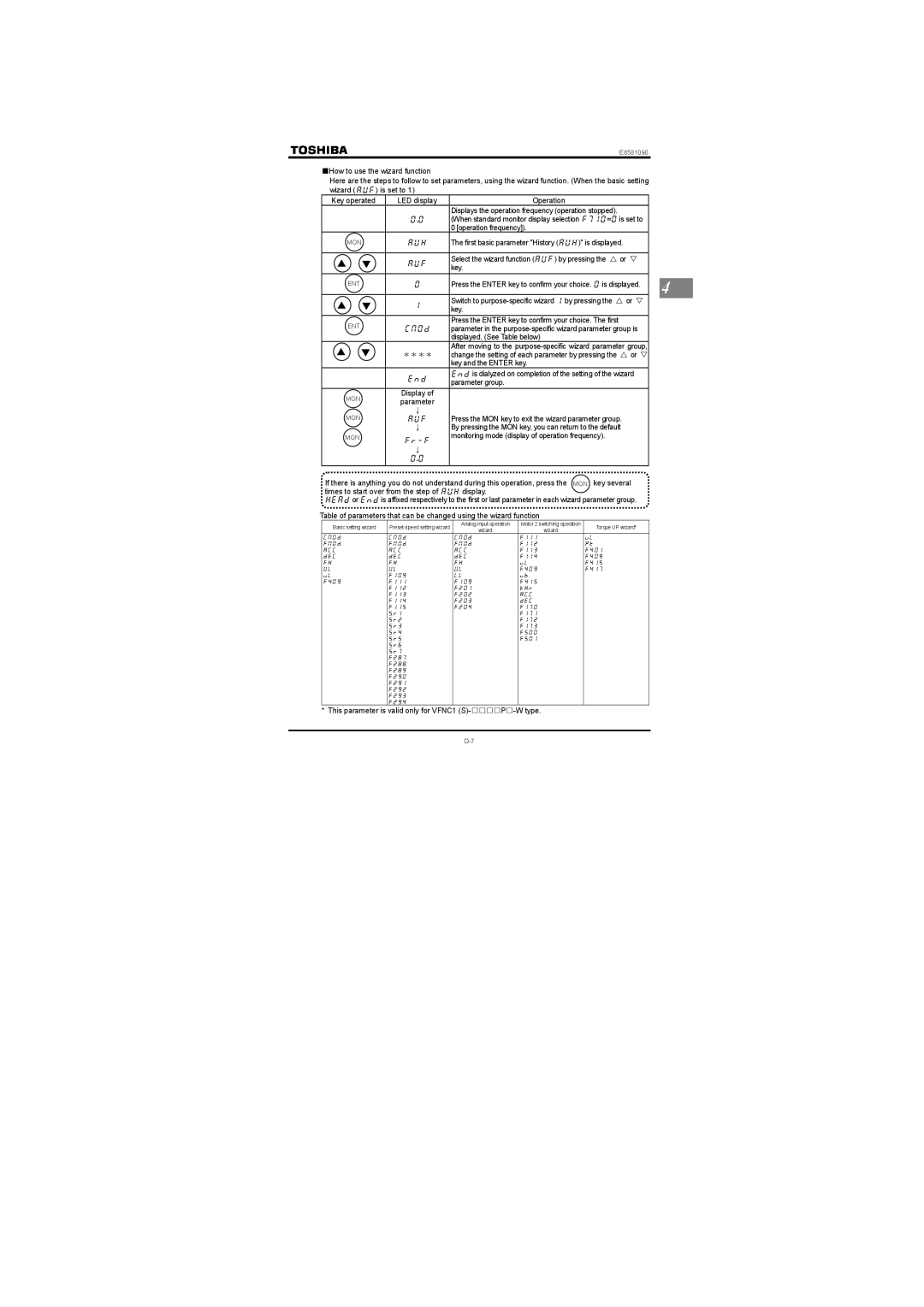 Toshiba VF-nC1 instruction manual Gpf, HtH 