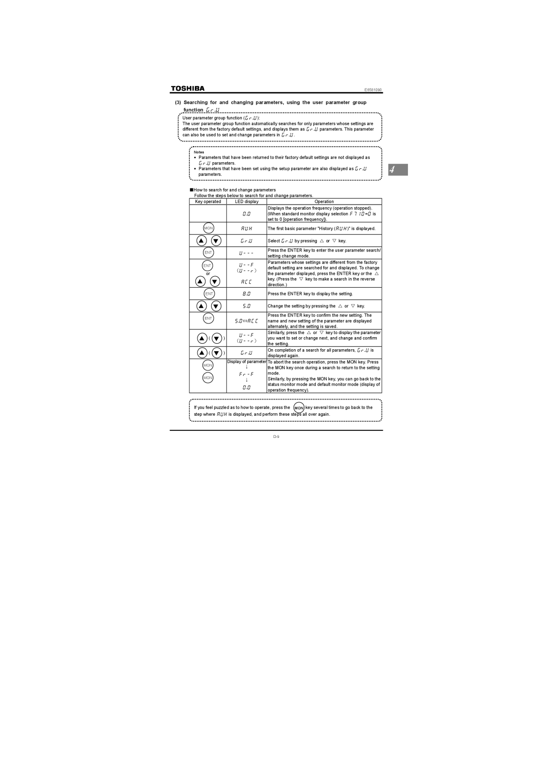 Toshiba VF-nC1 instruction manual ItW, Cee 