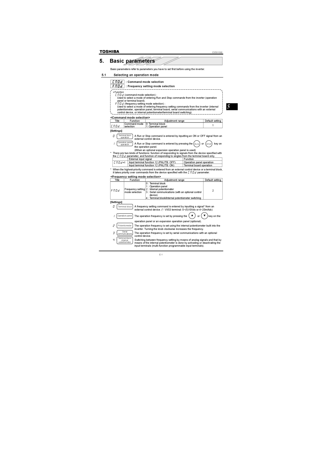 Toshiba VF-nC1 Basic parameters, Selecting an operation mode, Command mode selection, Frequency setting mode selection 