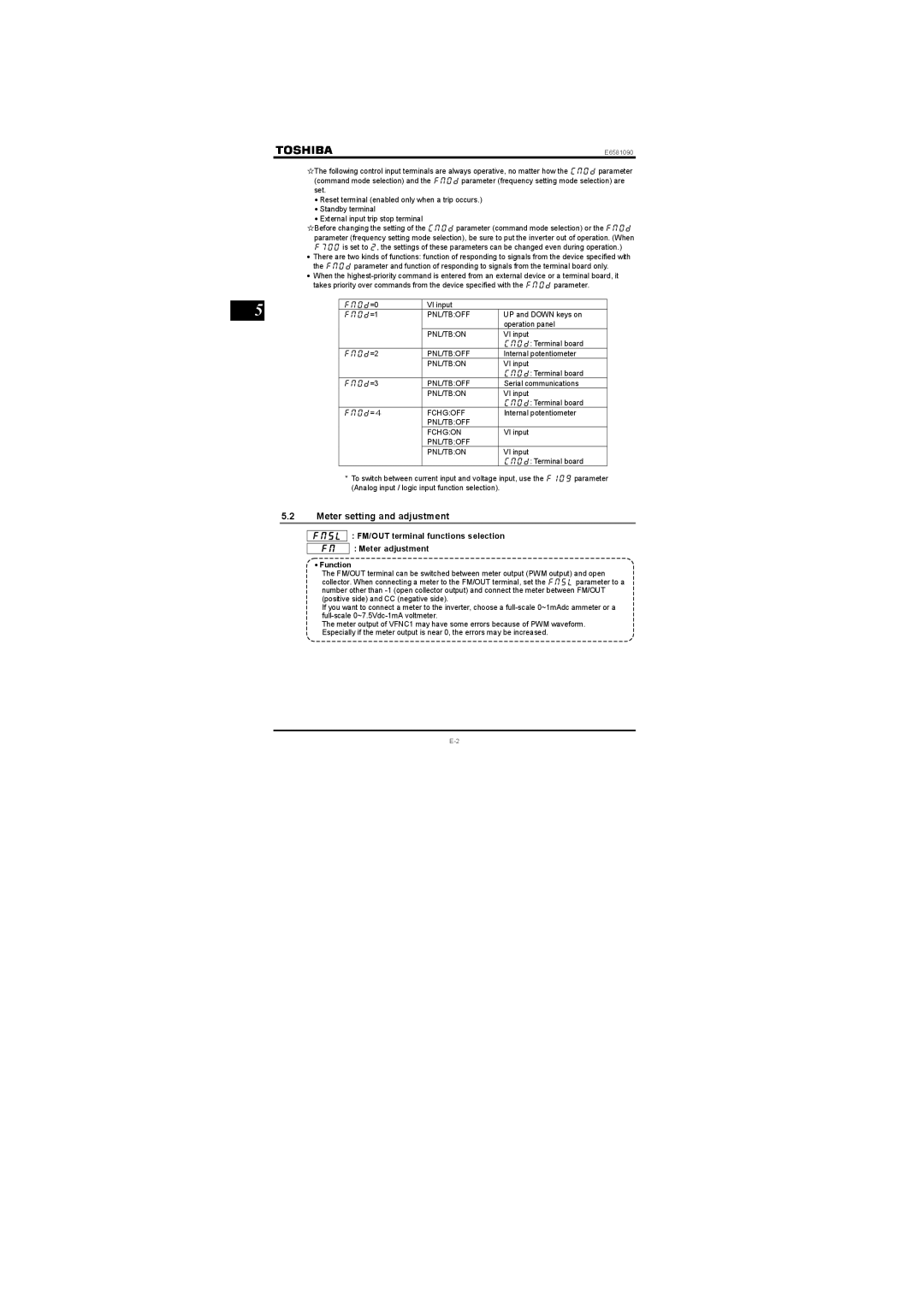 Toshiba VF-nC1 instruction manual Meter setting and adjustment, Function 