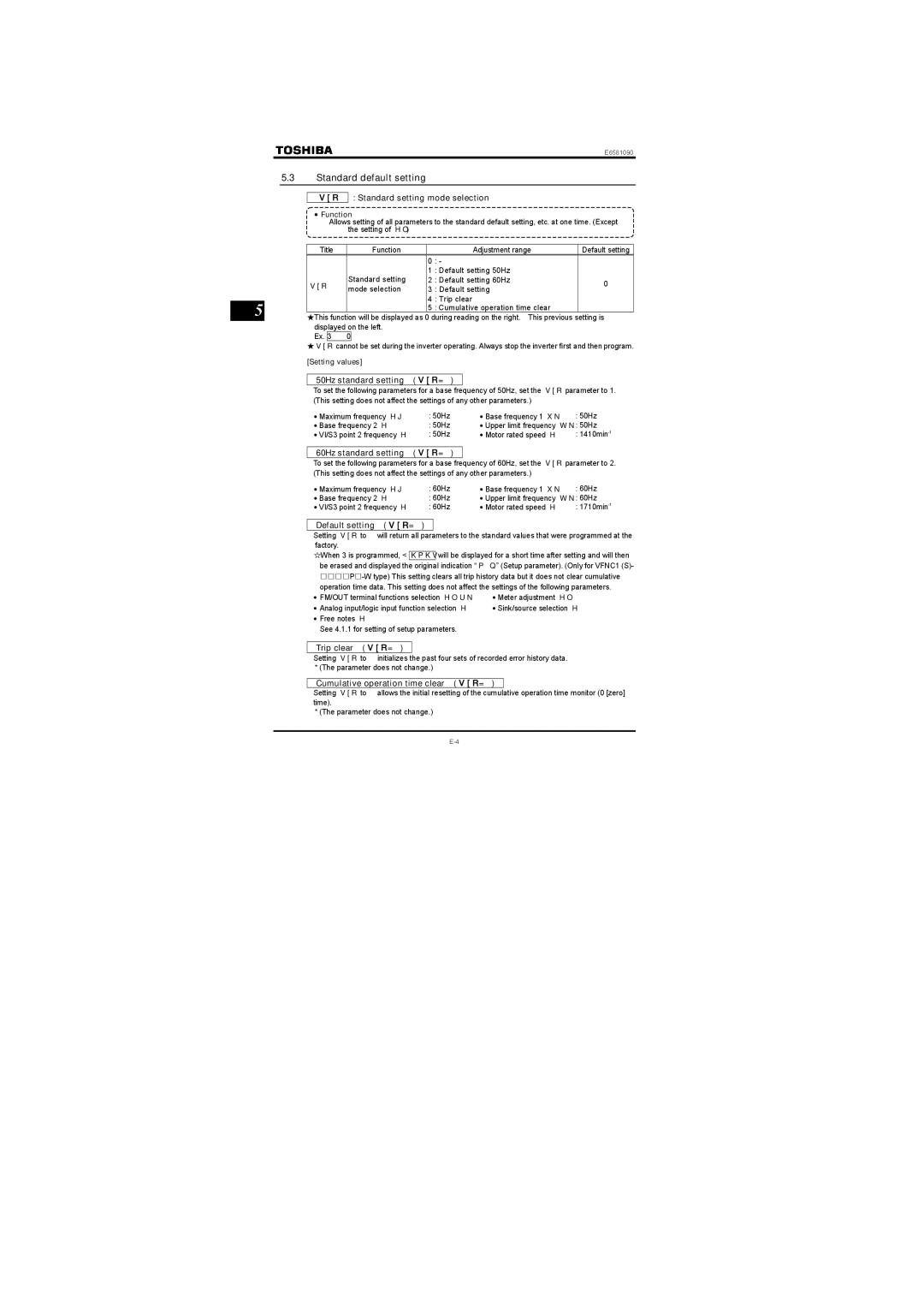 Toshiba VF-nC1 instruction manual Standard default setting 